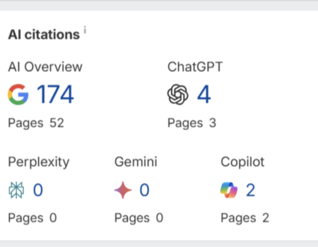 ai citations ai overview chatgpt geo example
